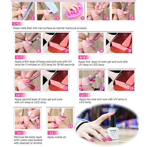 Gel Polish Vishine 10ml Mergulhe o UV LED Gel May Bling Neon Color Nail Art Manicure