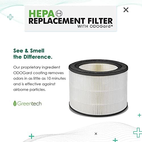 Filtro de substituição HEPA+ PRO ATIMIAL GREENTECH Ambiental com revestimento ODOGARD - a substituição do filtro HEPA funciona com