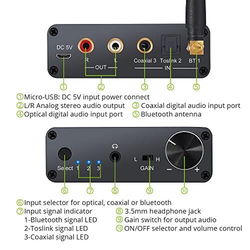 ZHUHW -CONCOMPATIBLE DAC 192KHz Digital to Analog Converter com o amplificador de fone de ouvido APT -X DAC Audio