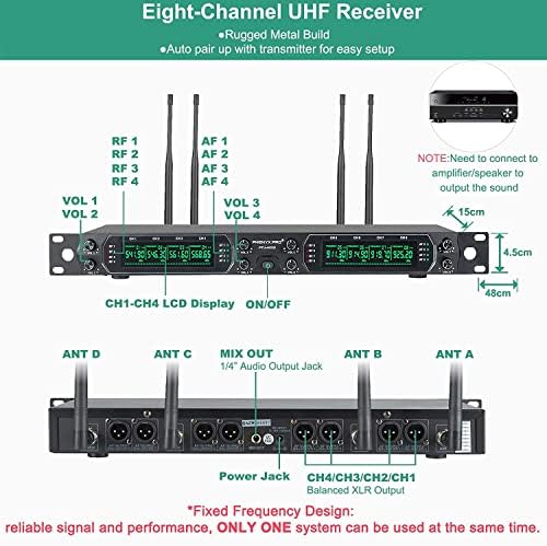 Pacote de microfone sem fio UHF Phenyx Pro 8 canais Pacote PTU-4000 com PAGLE PAS-225X UHF Wireless Antenna System.