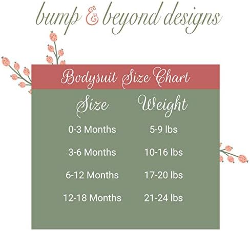 Bump and Beyond Designs Surpree o anúncio da gravidez, os avós cristãos cristãos