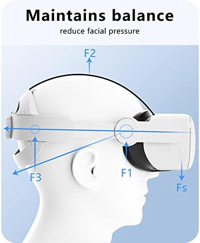 Alça da cabeça de Aolukytech para Oculus Quest 2, Substituição de elite ajustável 3 em 1 Strap compatível com Oculus/Meta