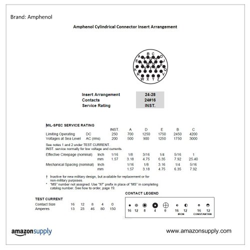 Amphenol Industrial 97-3106A-24-28P PIN do conector circular, acoplamento rosqueado, rescisão de solda, plugue reto, backshell sólido,