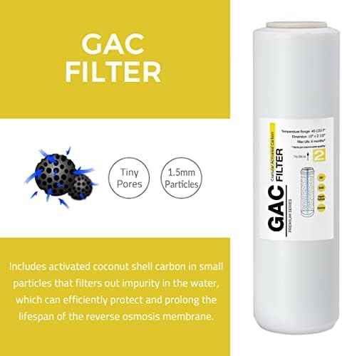 ISPRING FG15US Premium de alta capacidade universal de alta capacidade GAC Cartucho de filtro de carbono granular GAC para osmose