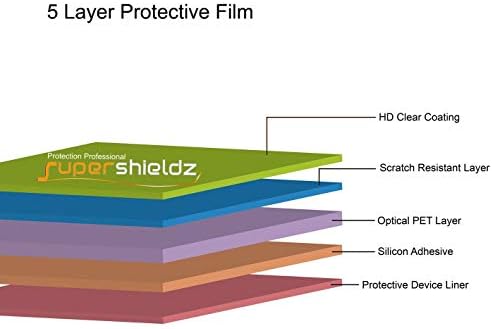 SuperShieldz projetado para protetor de tela TCL 10L, Escudo Clear de alta definição