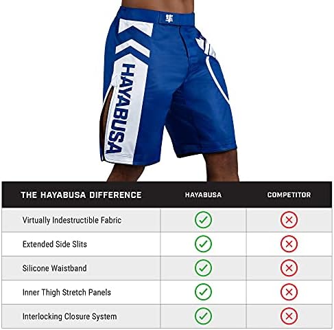 Ícone masculino de Hayabusa shorts